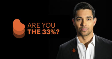 ICYMI: Wilmer Valderrama